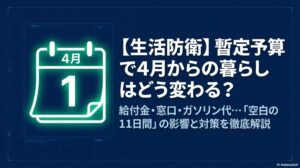 「暫定予算で4月からの暮らしはどう変わる？」というタイトルと、給付金・窓口・ガソリン代への影響を解説することを明示したガイドの表紙画像。